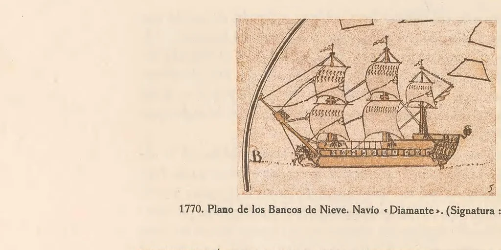 An illustration from La arquitectura naval española (en madera) bosquejo de sus condiciones y rasgos de su evolución, 1920, leaf 212