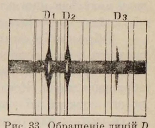 An illustration from Физика неба, 1905, leaf 119
