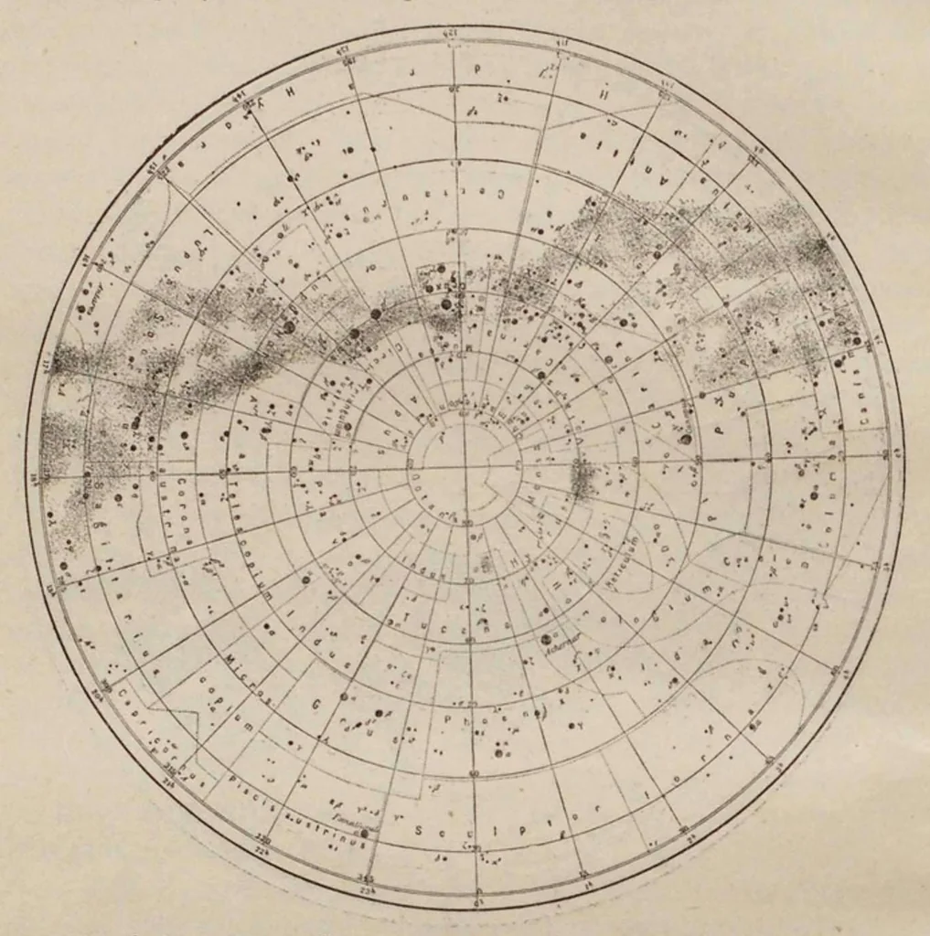 An illustration from Физика неба, 1905, leaf 19