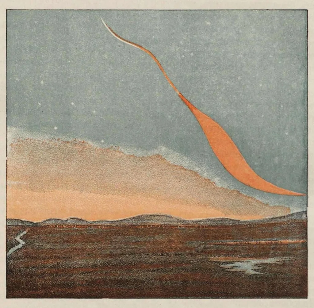 An illustration from Физика неба, 1905, leaf 236