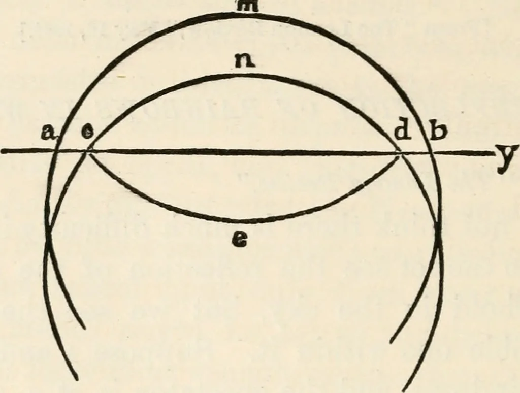 An illustration from Arrows of the chace; being a collection of scattered letters published chiefly in the daily newspapers,--1840-1880, 1881, leaf 229
