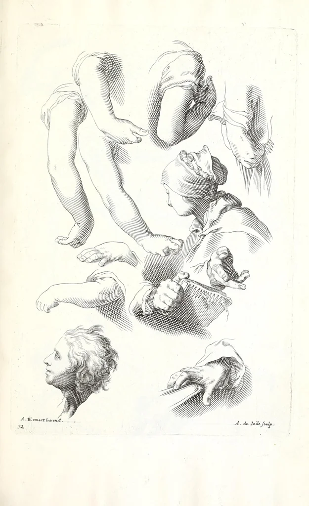 An illustration from Ars pictoria: or An academy treating of drawing, painting, limning, etching. To which are added XXXI. copper plates, expressing the choicest, nearest, and most exact grounds and rules of symmetry. Collected out of the most eminent Italian, German, and Netherland authors. By Alexander Browne, practitioner in the art of limning, 1675, leaf 195