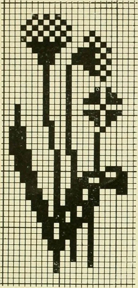 An illustration from Artamo crochet book ... no. 1-, 1916, leaf 7
