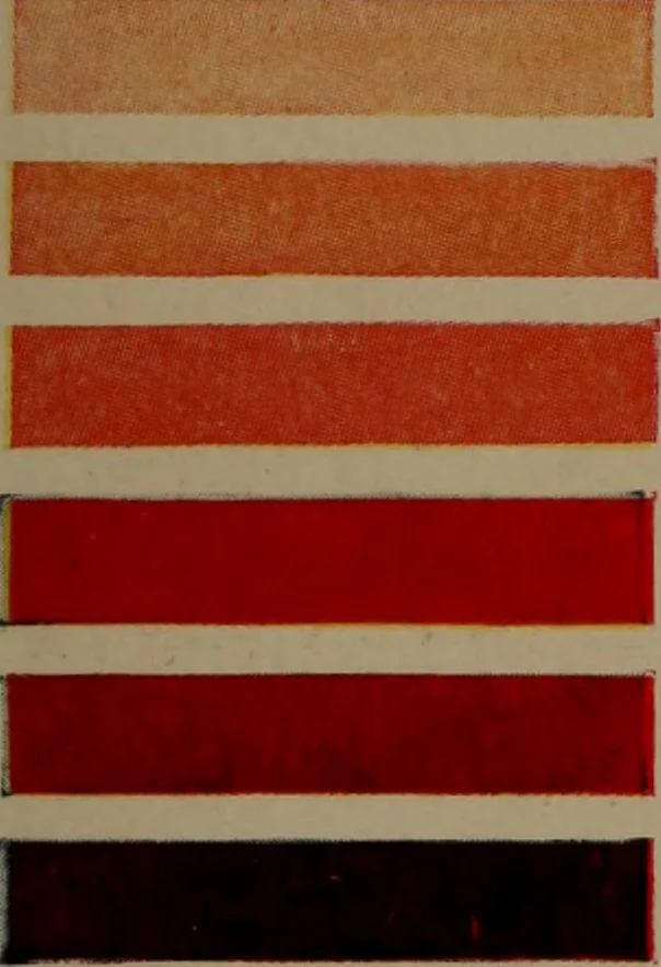 An illustration from The art appeal in display advertising, 1921, leaf 160