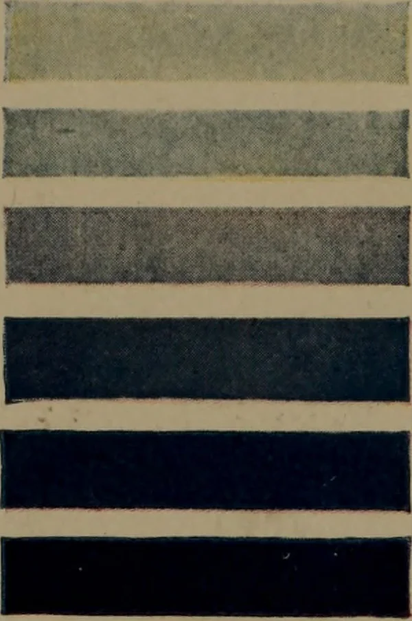 An illustration from The art appeal in display advertising, 1921, leaf 160