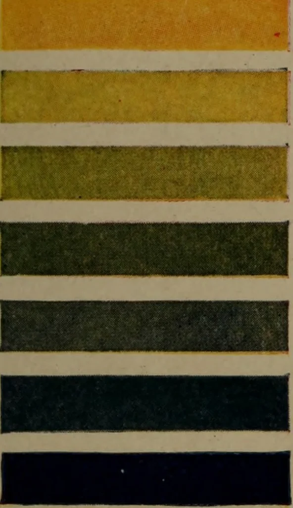 An illustration from The art appeal in display advertising, 1921, leaf 160