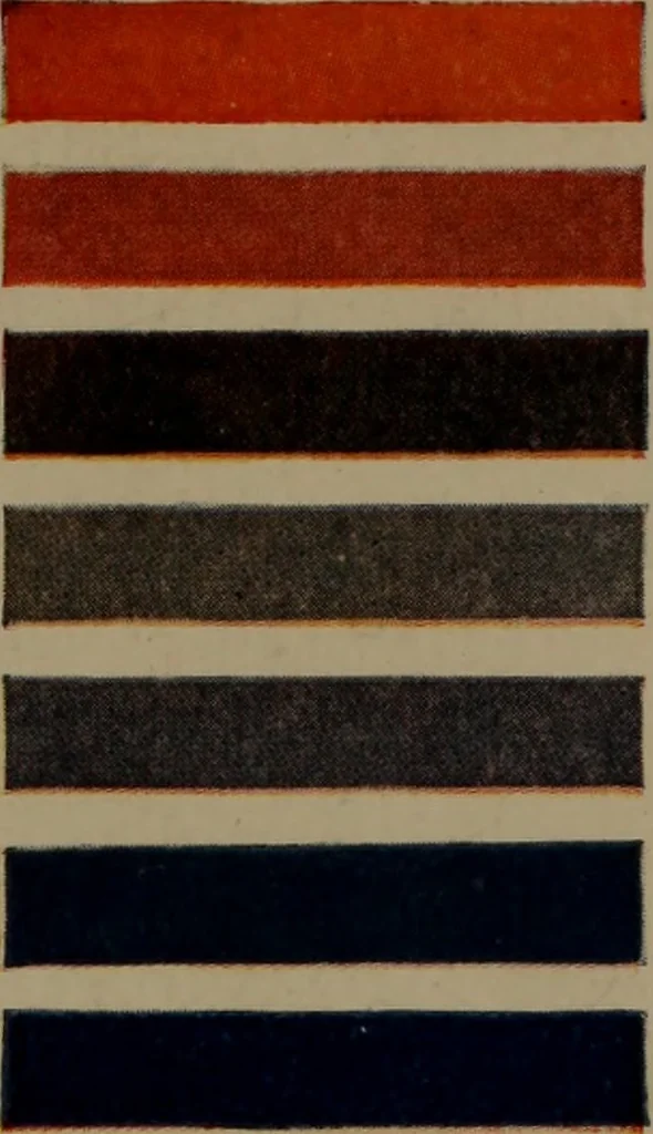 An illustration from The art appeal in display advertising, 1921, leaf 160