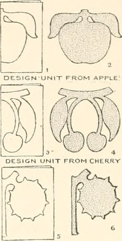 An illustration from Art catalogue : a catalogue of books and materials prepared for the promotion of art education in schools., 1911, leaf 11