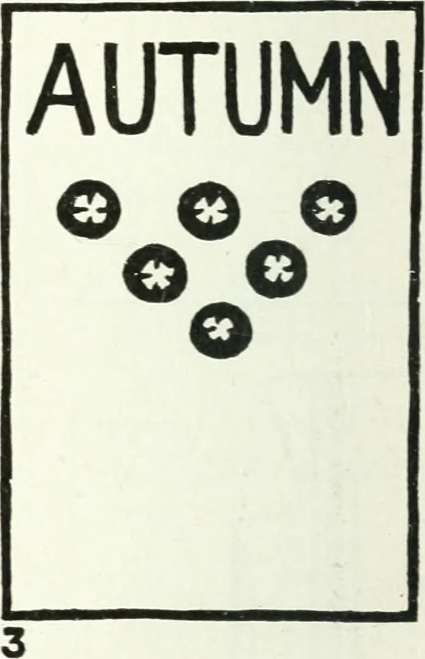 An illustration from Art, 1916, leaf 119