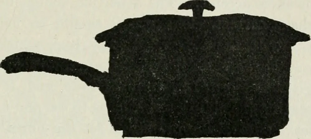 An illustration from Art, 1916, leaf 174