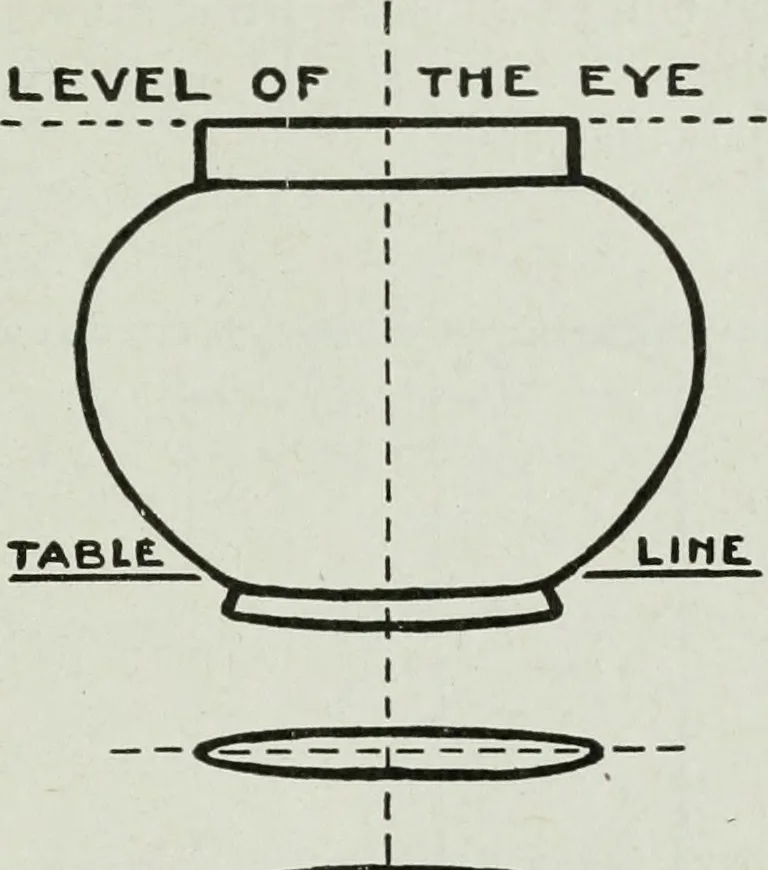 An illustration from Art, 1916, leaf 216