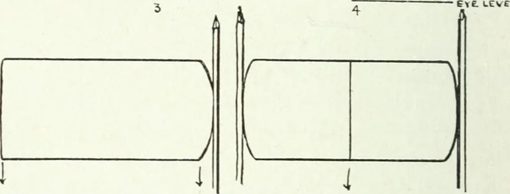 An illustration from Art, 1916, leaf 217