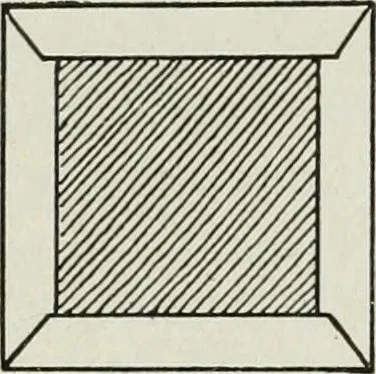 An illustration from Art, 1916, leaf 240
