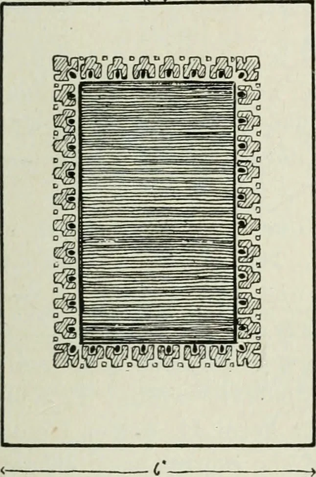 An illustration from Art, 1916, leaf 290