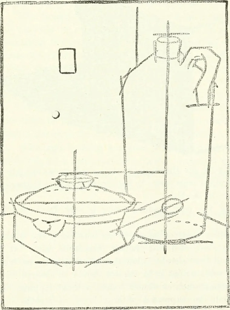 An illustration from Art, 1916, leaf 329