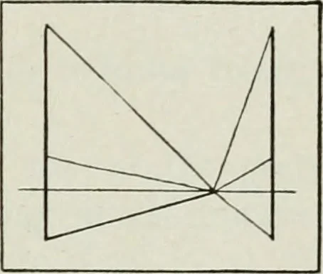 An illustration from Art, 1916, leaf 332