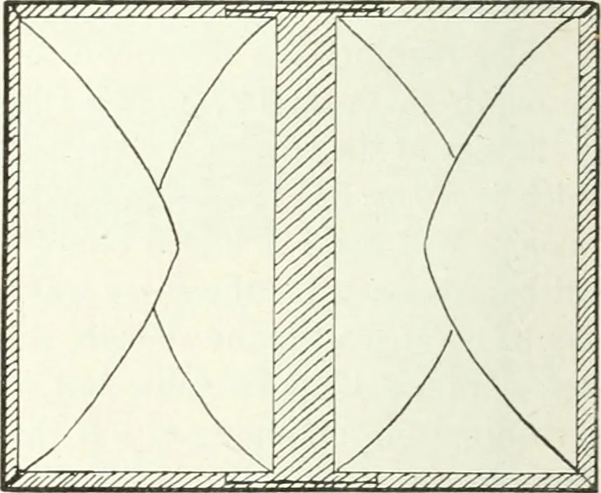 An illustration from Art, 1916, leaf 357