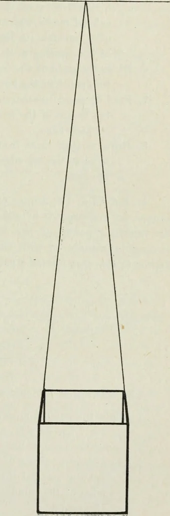 An illustration from Art, 1916, leaf 390
