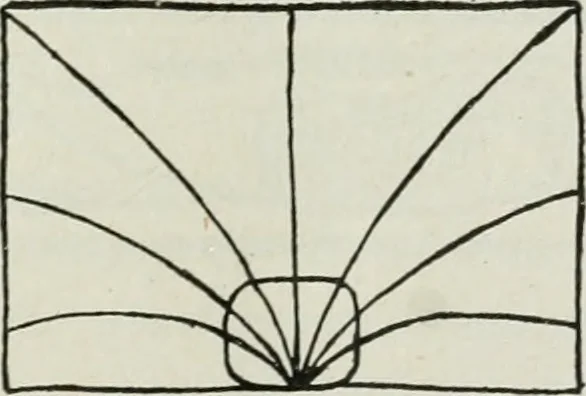 An illustration from Art, 1916, leaf 404