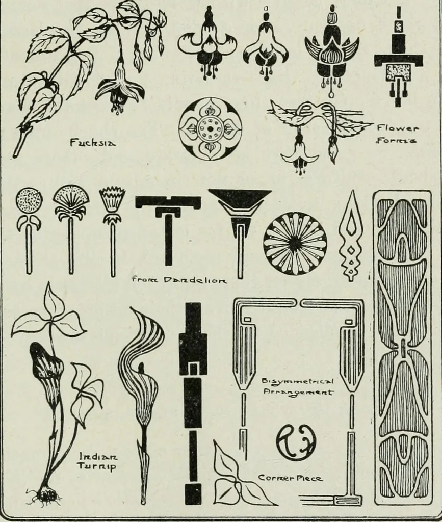 An illustration from Art, 1916, leaf 406