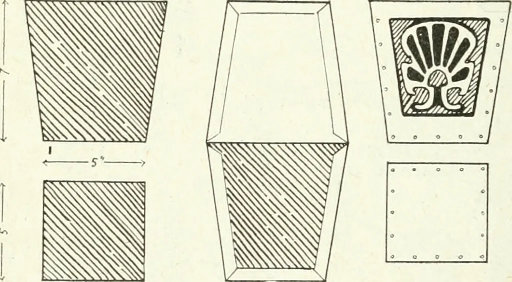 An illustration from Art, 1916, leaf 421