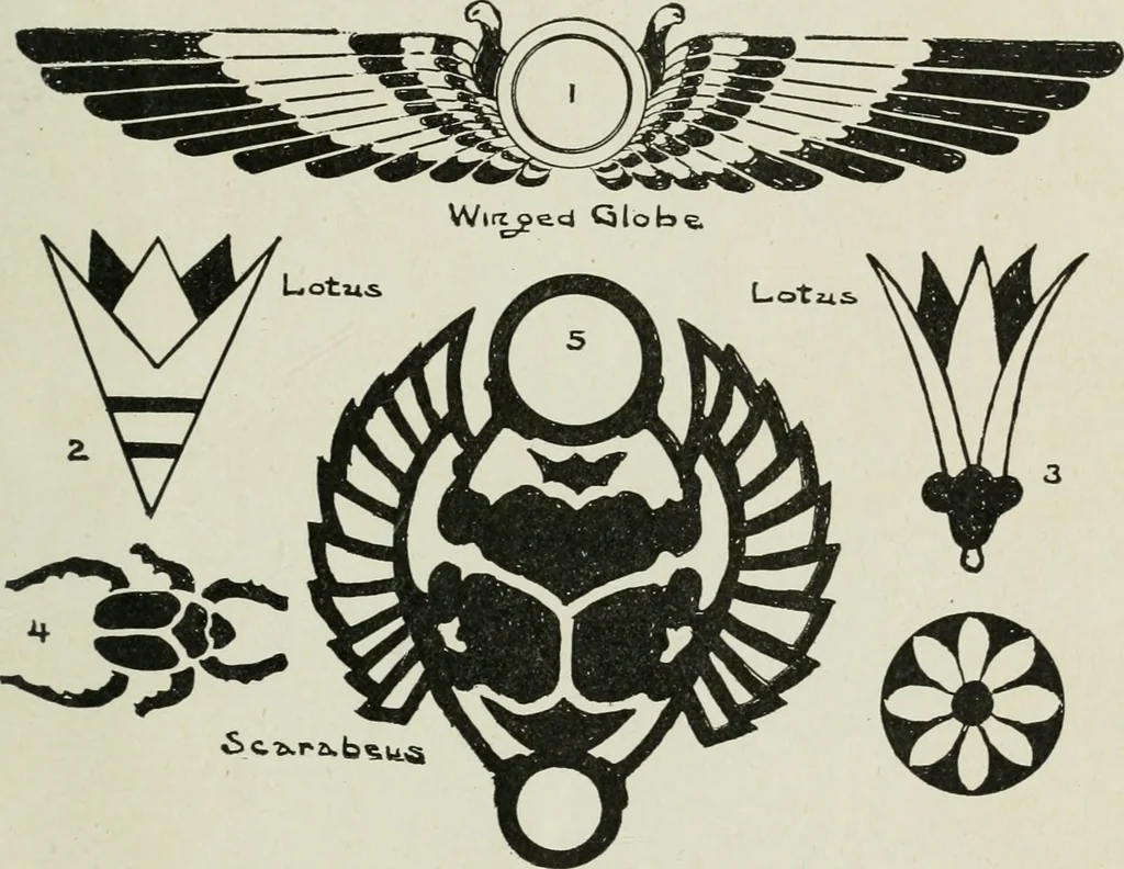 An illustration from Art, 1916, leaf 426