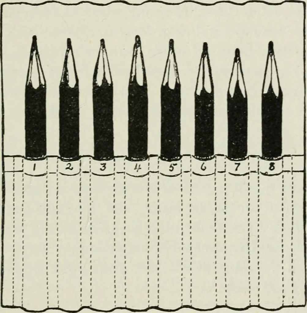 An illustration from Art, 1916, leaf 44