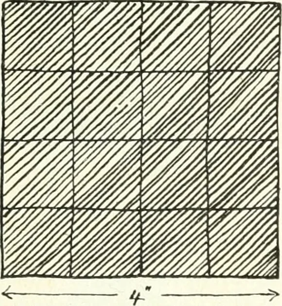 An illustration from Art, 1916, leaf 85
