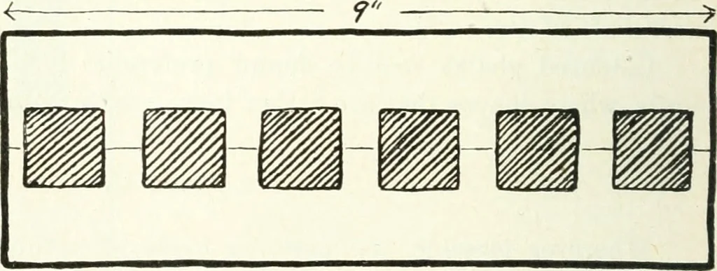 An illustration from Art, 1916, leaf 85