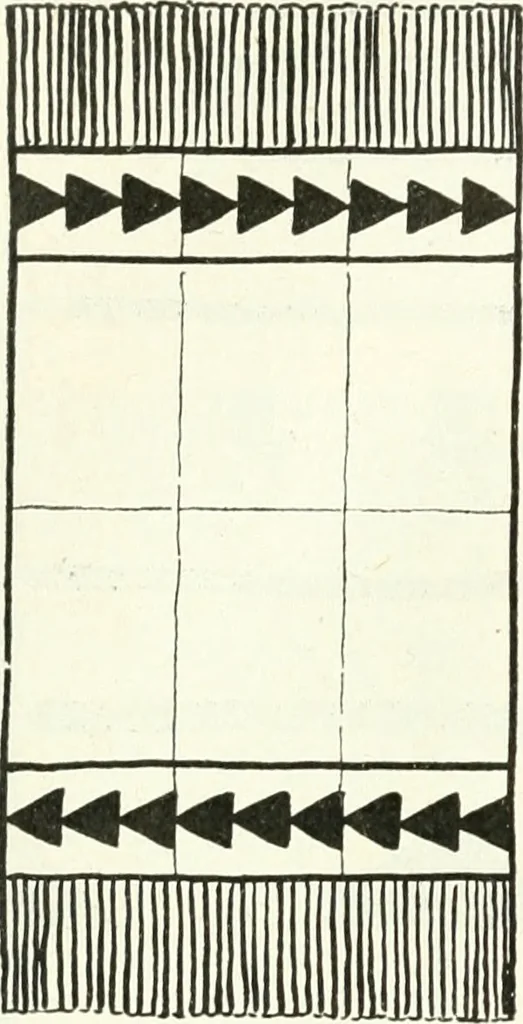 An illustration from Art, 1916, leaf 87