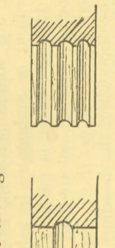 An illustration from The art and craft of cabinet-making, a practical handbook to the construction of cabinet furniture, the use of tools, formation of joints, hints on designing and setting out work, veneering, etc. together with a review of the development of furniture, 1891, leaf 194