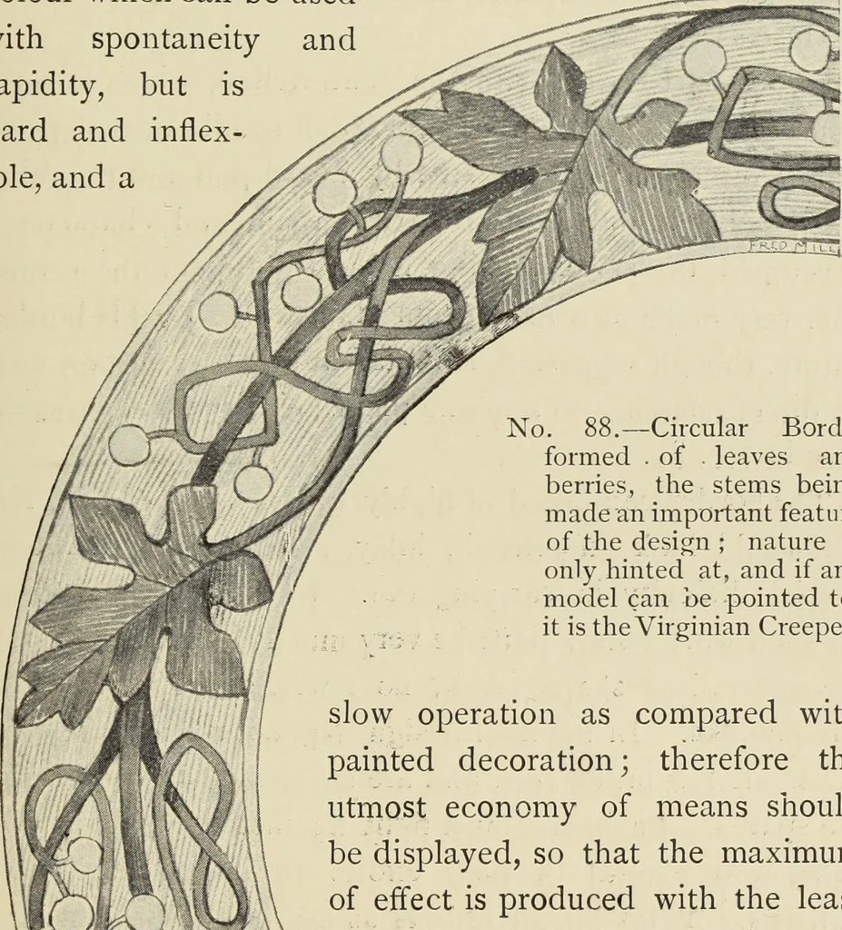 An illustration from Art crafts for amateurs, 1901, leaf 142