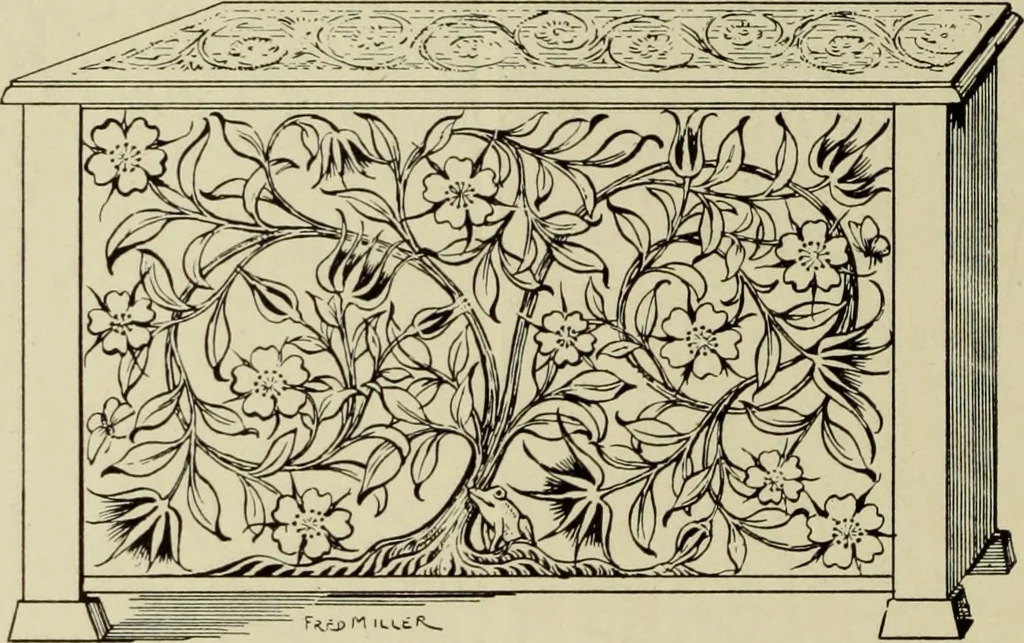 An illustration from Art crafts for amateurs, 1901, leaf 151