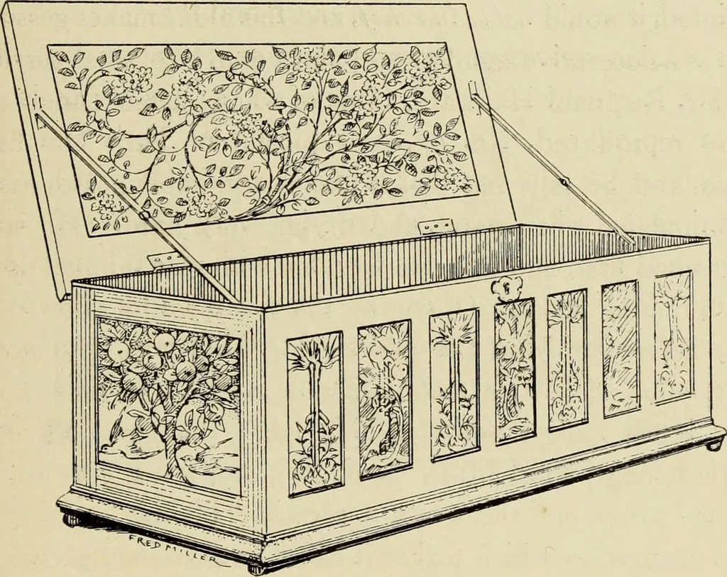 An illustration from Art crafts for amateurs, 1901, leaf 152