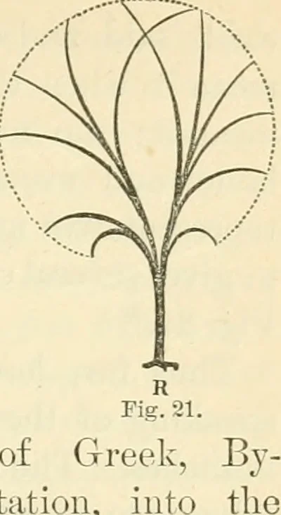 An illustration from Art culture: a hand-book of art technicalities and criticisms, 1873, leaf 108