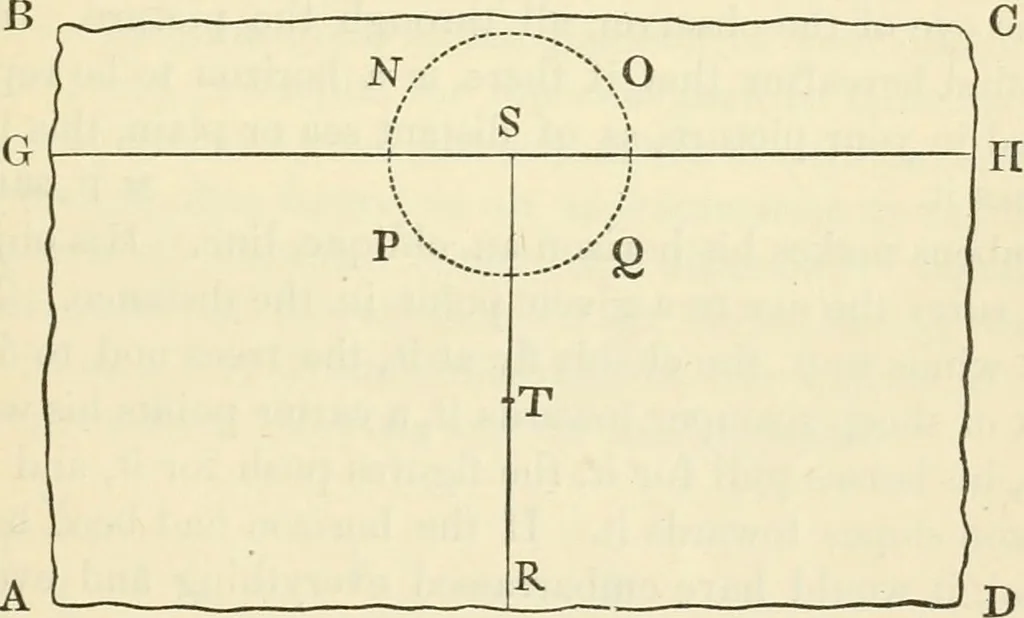 An illustration from Art culture: a hand-book of art technicalities and criticisms, 1873, leaf 254