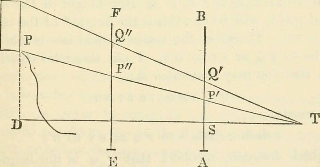 An illustration from Art culture: a hand-book of art technicalities and criticisms, 1873, leaf 256