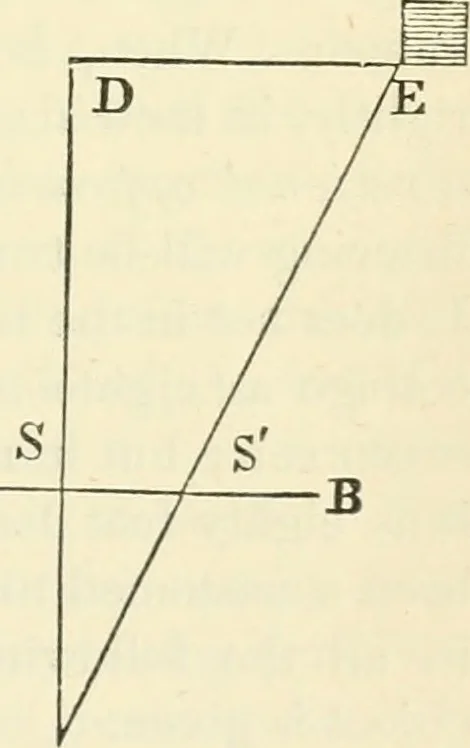 An illustration from Art culture: a hand-book of art technicalities and criticisms, 1873, leaf 258