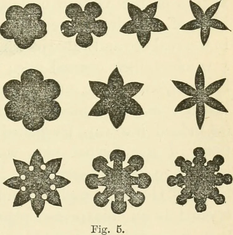 An illustration from Art culture: a hand-book of art technicalities and criticisms, 1873, leaf 492