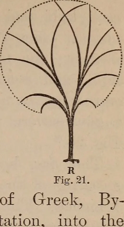An illustration from Art culture : a hand-book of art technicalities and criticisms, 1873, leaf 110