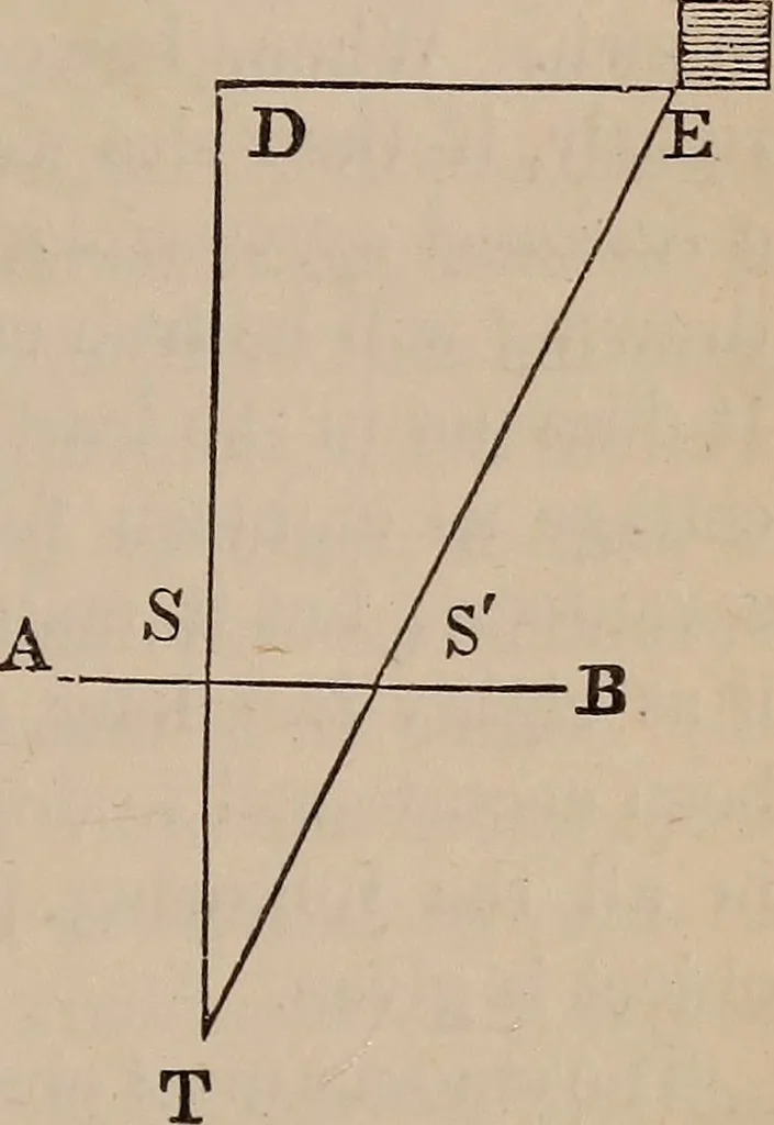 An illustration from Art culture : a hand-book of art technicalities and criticisms, 1873, leaf 260