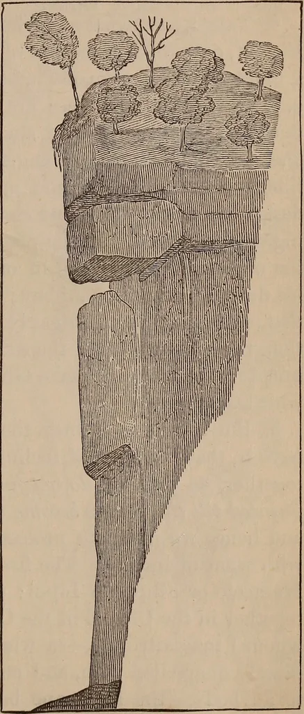An illustration from Art culture : a hand-book of art technicalities and criticisms, 1873, leaf 374