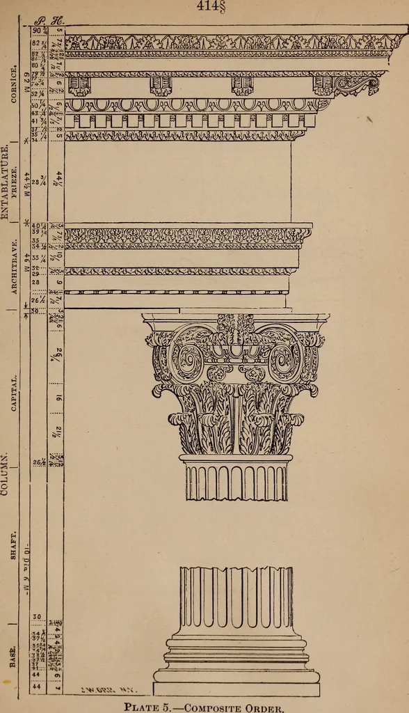 An illustration from Art culture : a hand-book of art technicalities and criticisms, 1873, leaf 482