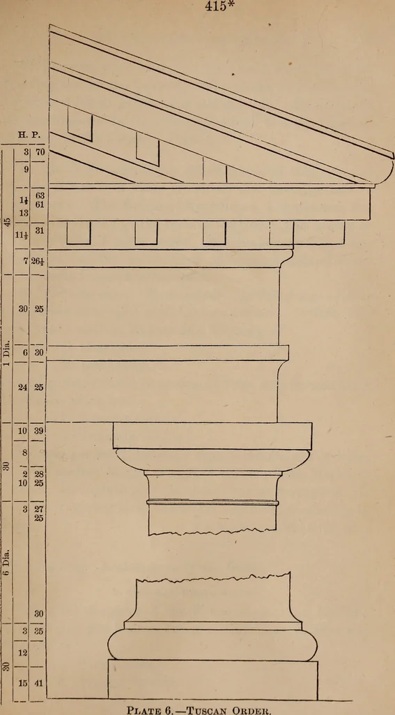An illustration from Art culture : a hand-book of art technicalities and criticisms, 1873, leaf 488