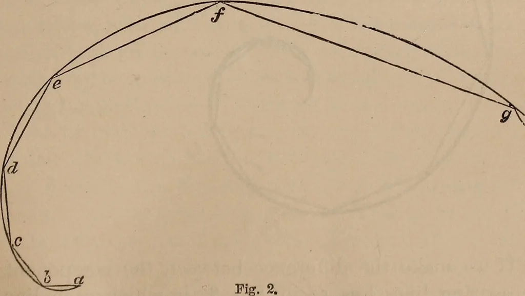 An illustration from Art culture : a hand-book of art technicalities and criticisms, 1873, leaf 68