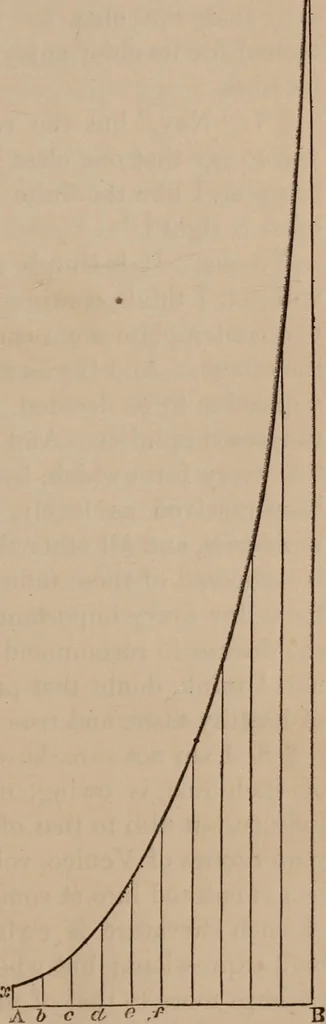 An illustration from Art culture : a hand-book of art technicalities and criticisms, 1873, leaf 72
