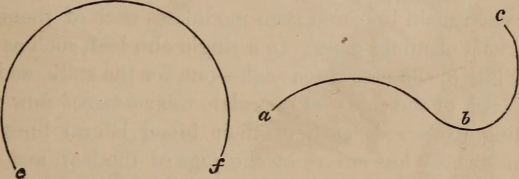 An illustration from Art culture : a hand-book of art technicalities and criticisms, 1873, leaf 76