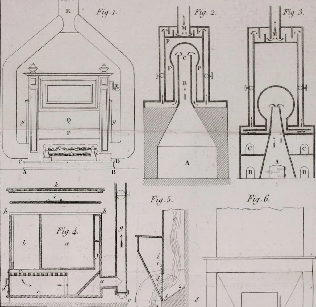 An illustration from Art du chauffage domestique et de la cuisson économique des alimens, 1828, leaf 93