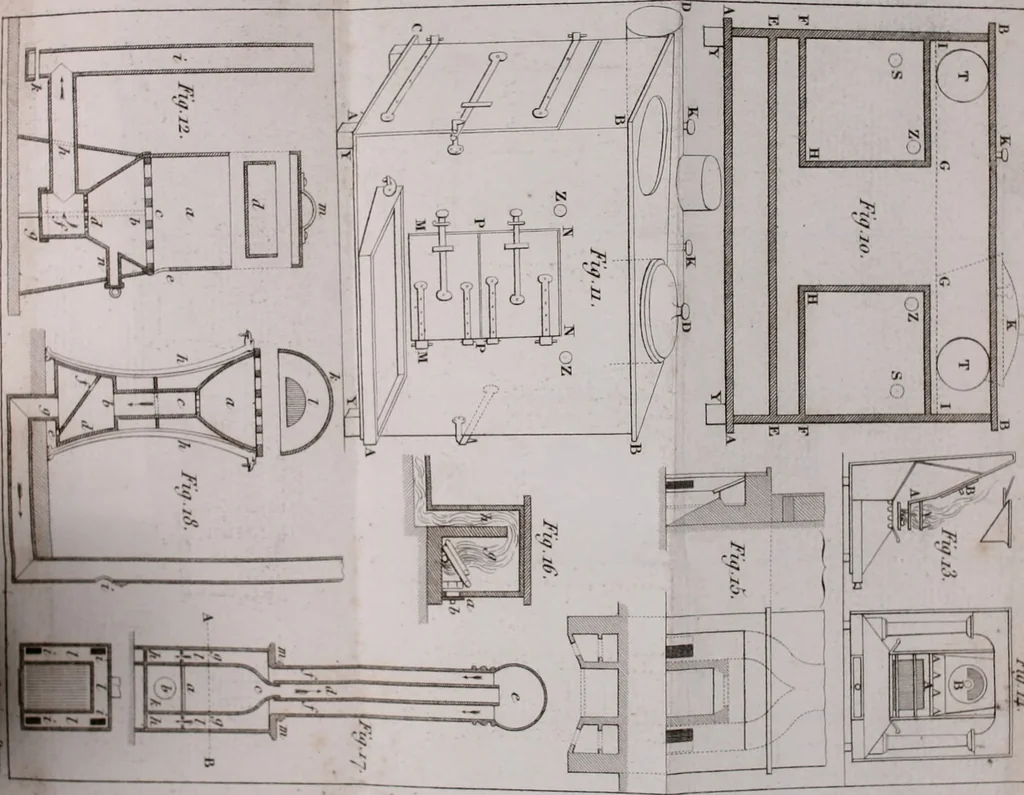 An illustration from Art du chauffage domestique et de la cuisson économique des alimens, 1828, leaf 95