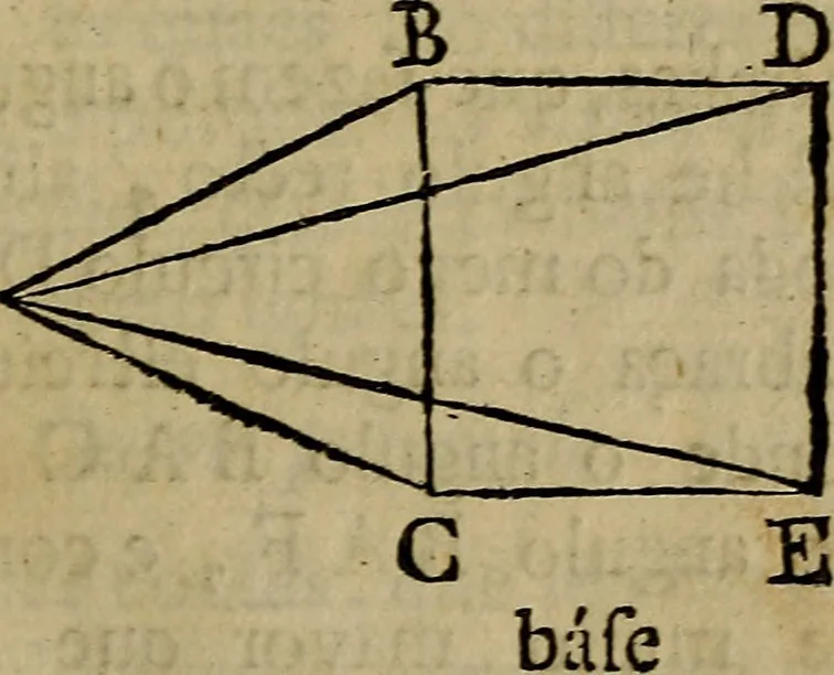 An illustration from Arte da pintura, symmetria, e perspectiva, 1767, leaf 34